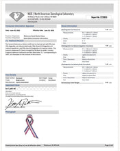 Load image into Gallery viewer, Diamond, Sapphire &amp; Ruby Patriotic Ribbon Pin